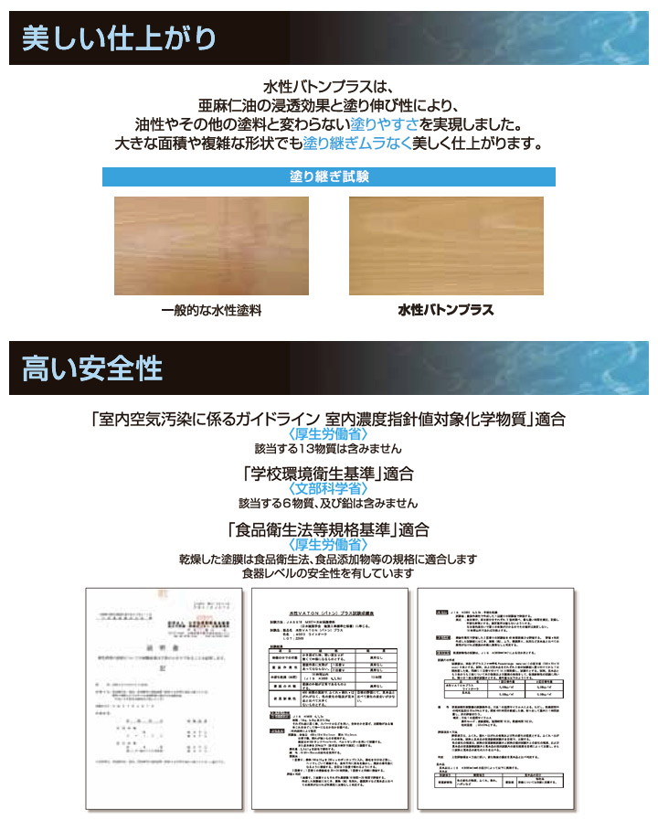 水性バトンプラス 木部用塗料 木材保護塗料 VATON 大谷塗料