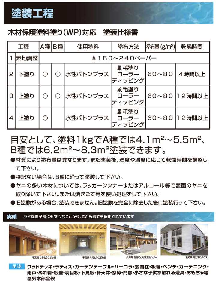 水性バトンプラス 木部用塗料 木材保護塗料 VATON 大谷塗料