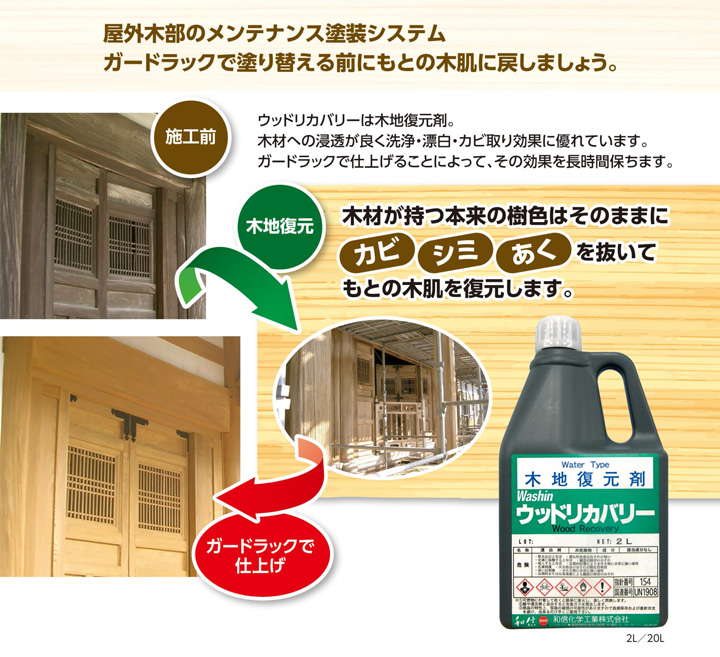 ウッドリカバリー/木地復元剤とは