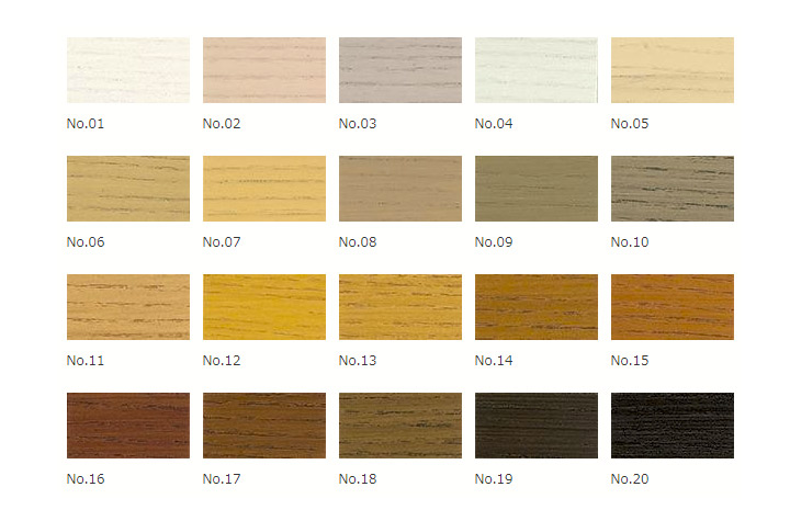 セトールBLデコールとは