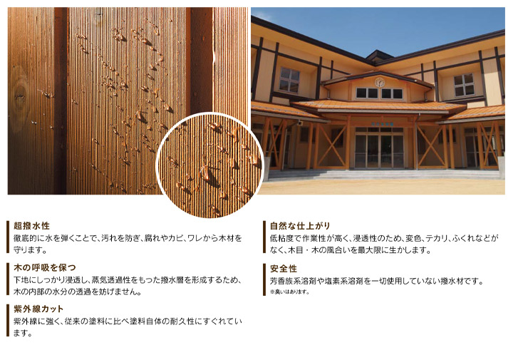 ワイティープルーフＷ