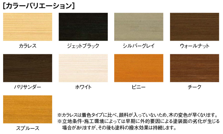 ワイティープルーフＷ