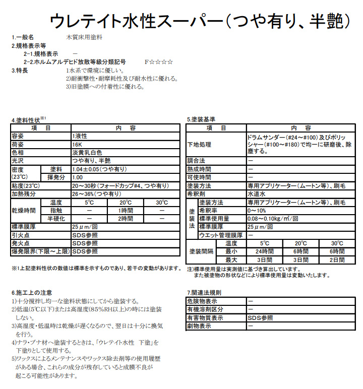 ウレテイト水性スーパー