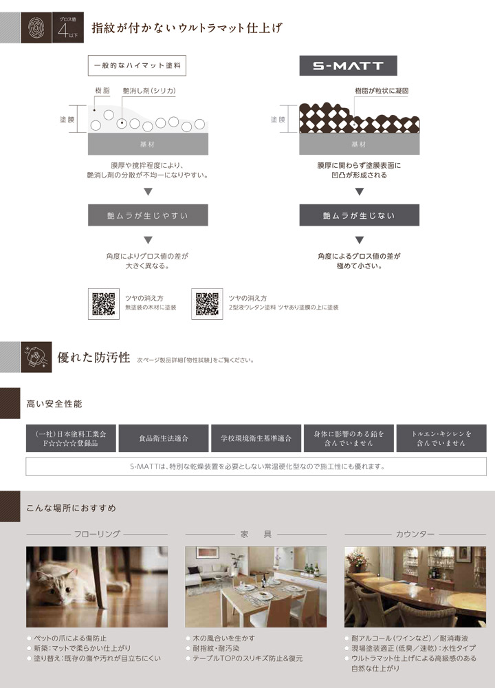 水性S-MATTとは