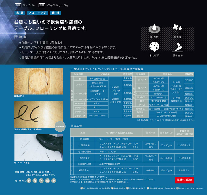 クリスタル インテリアとは
