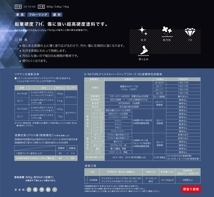 クリスタル ハードトップとは