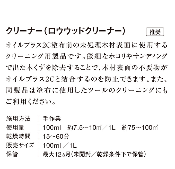ルビオモノコート　クリーナー（ロウウッドクリーナー）
