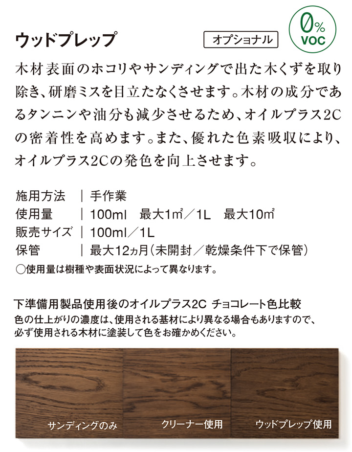 ルビオモノコート　ウッドプレップ