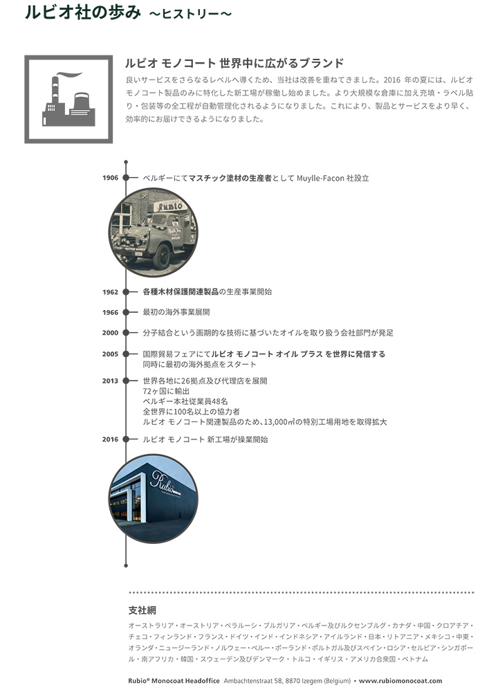 ルビオモノコートの特徴