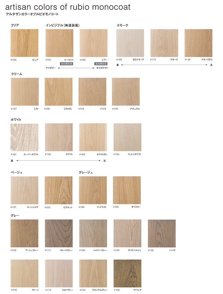 ルビオモノコート　オイルプラスA