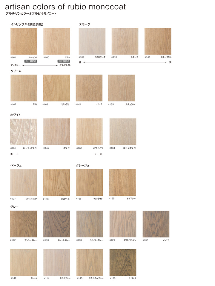 ルビオモノコート　オイルプラスA