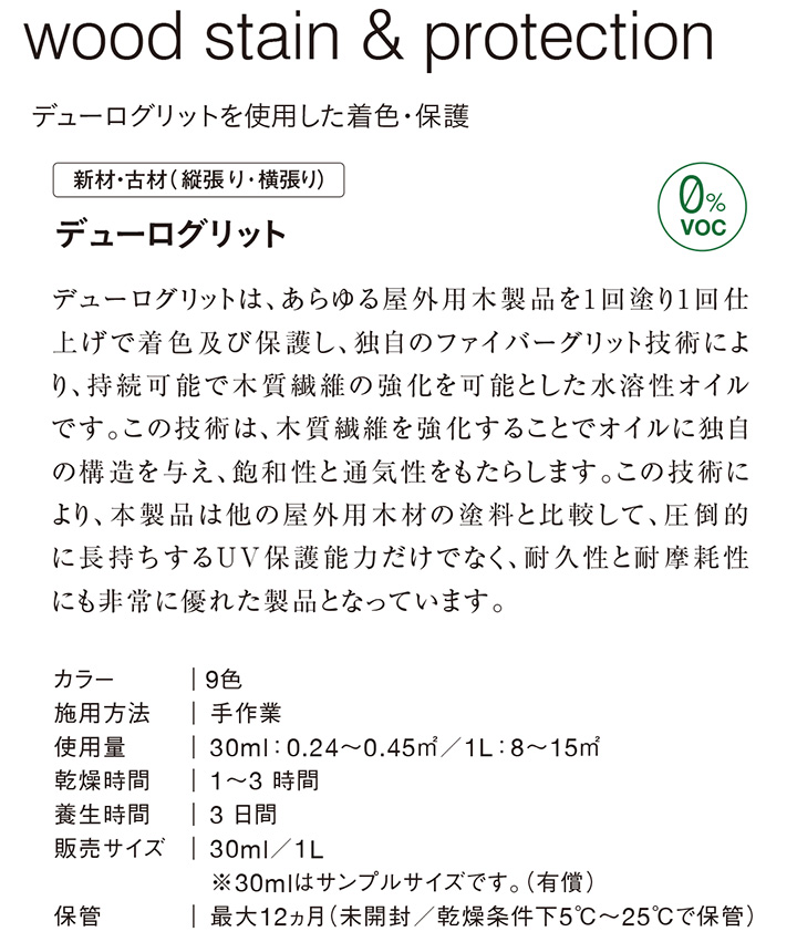 ルビオモノコート　デューログリッド