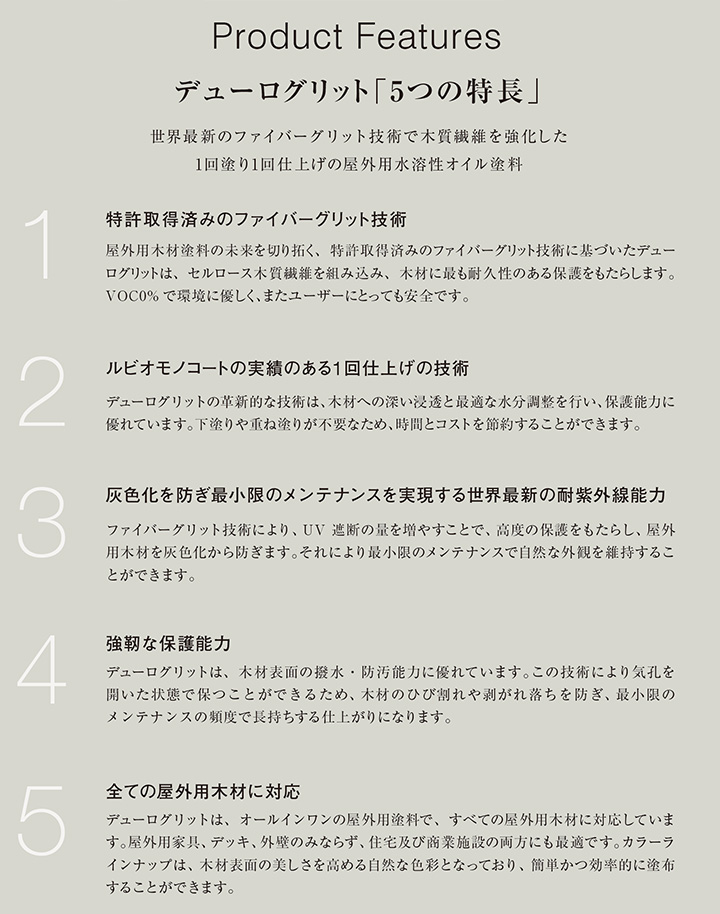 ルビオモノコート　デューログリッド