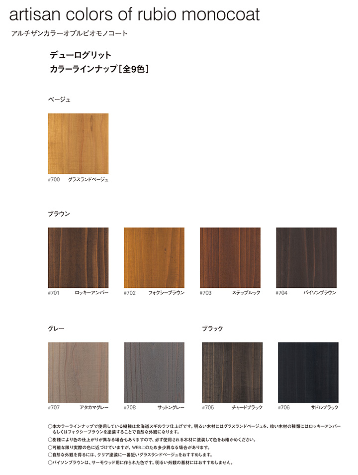 ルビオモノコート　デューログリッド