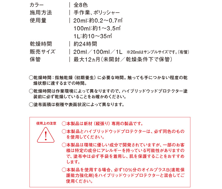 ルビオモノコート　サンプライマーハイブリッドウッドプロテクター