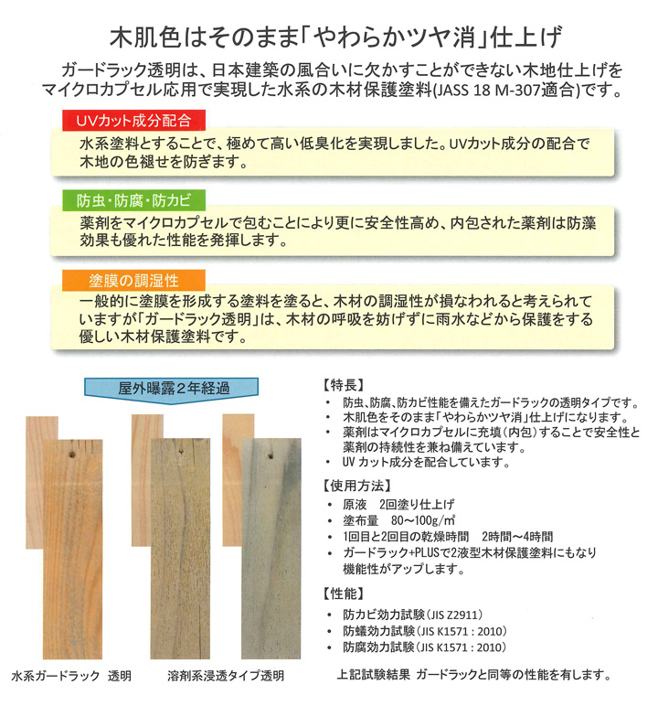 ガードラック透明　3.5kgとは
