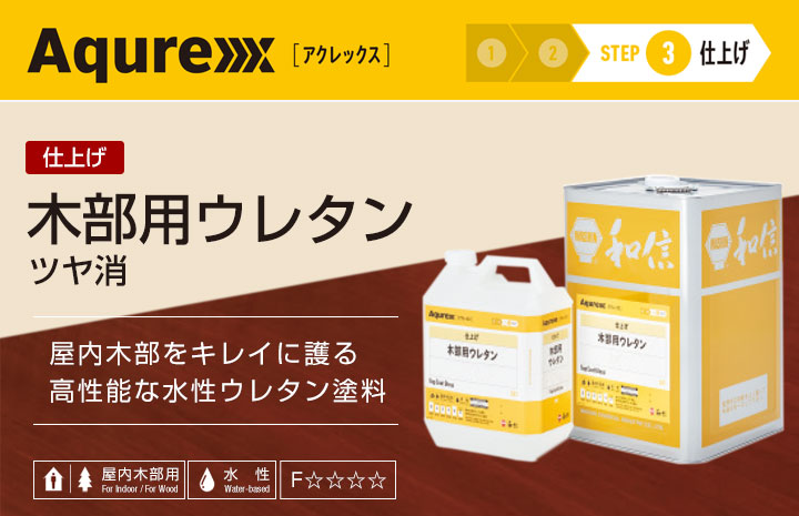 アクレックス木部用ウレタンとは