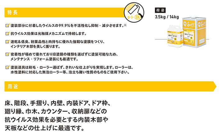 アクレックス木部用ウレタン　抗ウイルス