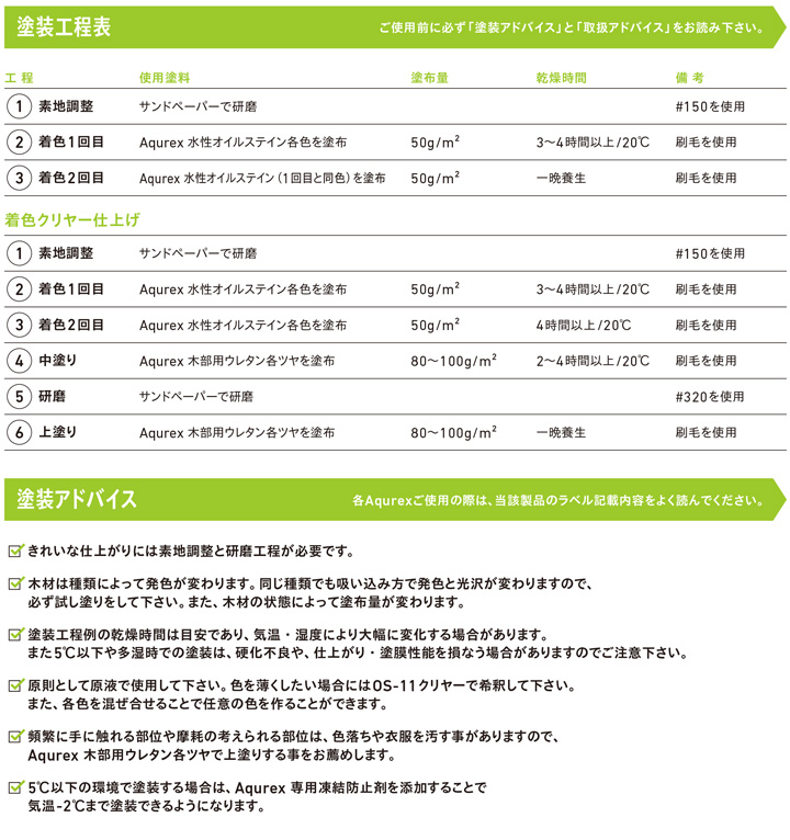 アクレックス　水性オイルステイン