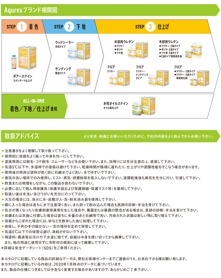 アクレックス　水性オイルステイン