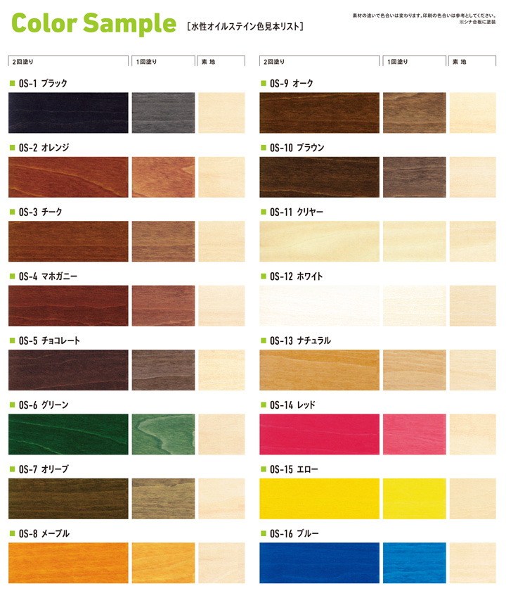 アクレックス　水性オイルステイン