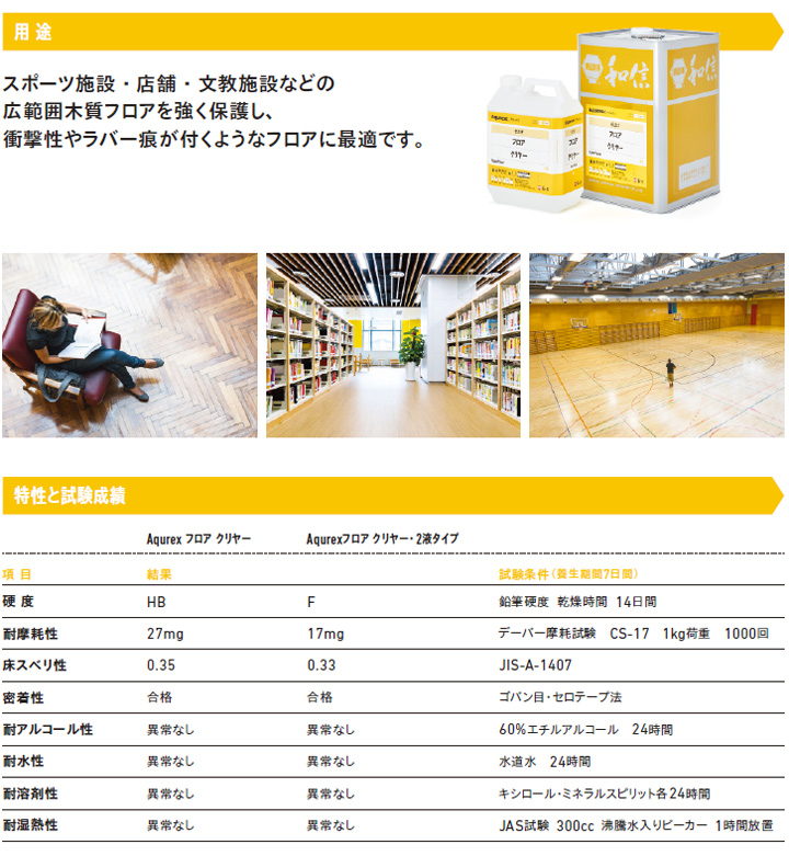 アクレックス　フロア　クリヤー　4kg