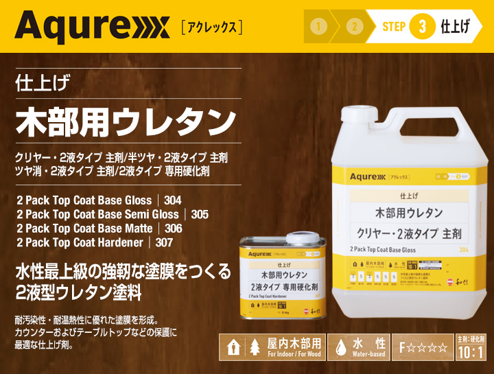 木部用ウレタンとは