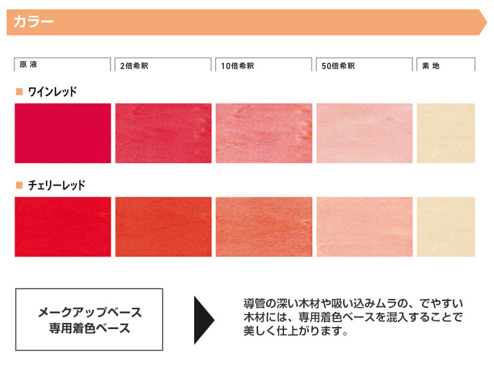 アクレックス　ポアーステイン　赤系色・メークアップベース　0.9kg
