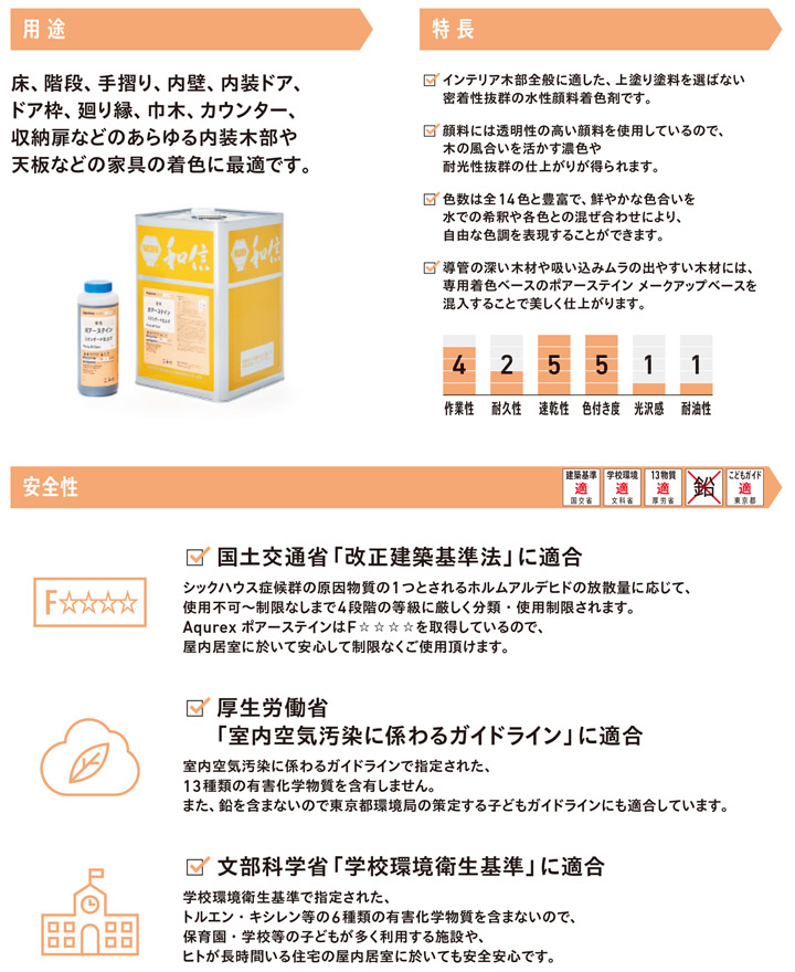 アクレックス　ポアーステイン　赤系色・メークアップベース　0.9kg