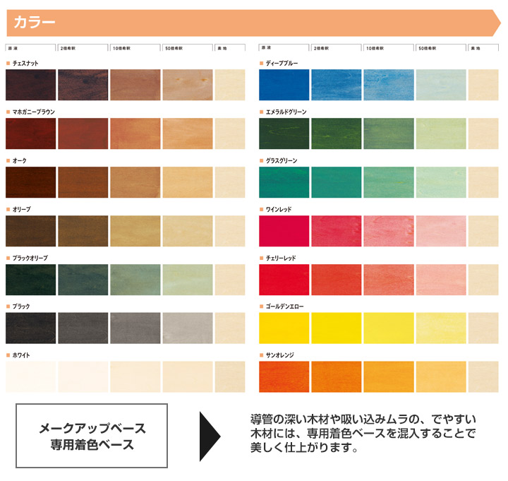アクレックス　ポアーステイン　A色