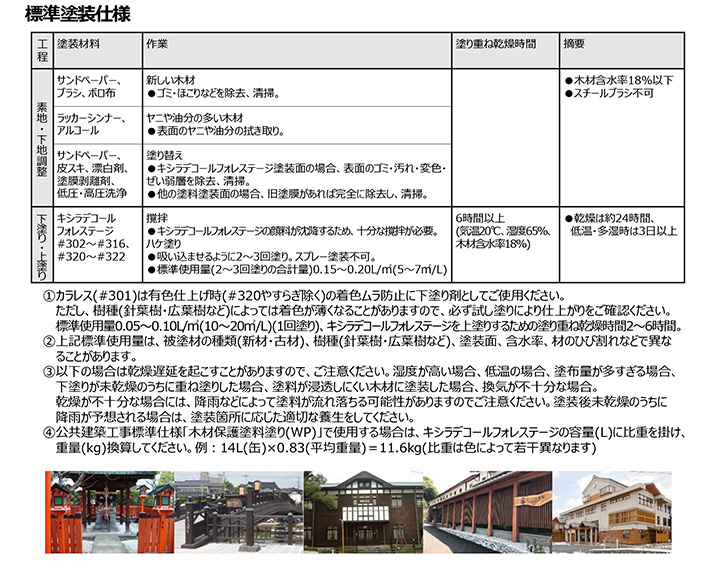 キシラデコール　フォレステージ