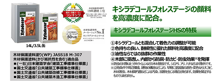 キシラデコール　フォレステージHS