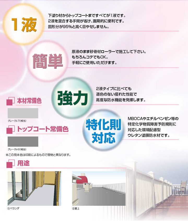 フローン01特長