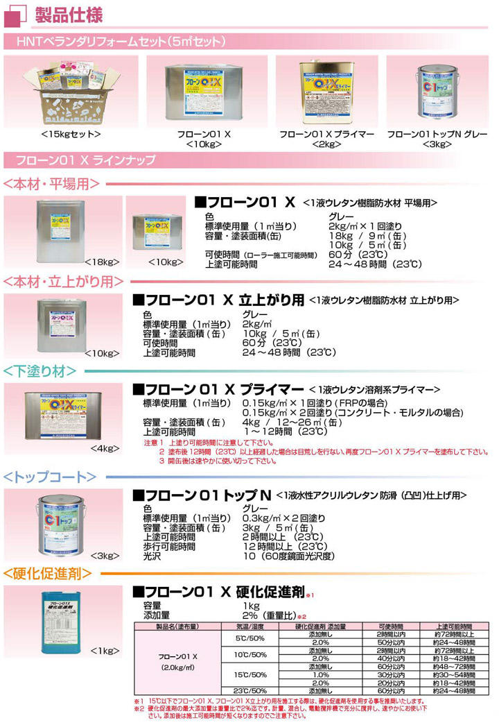 フローン01説明書07