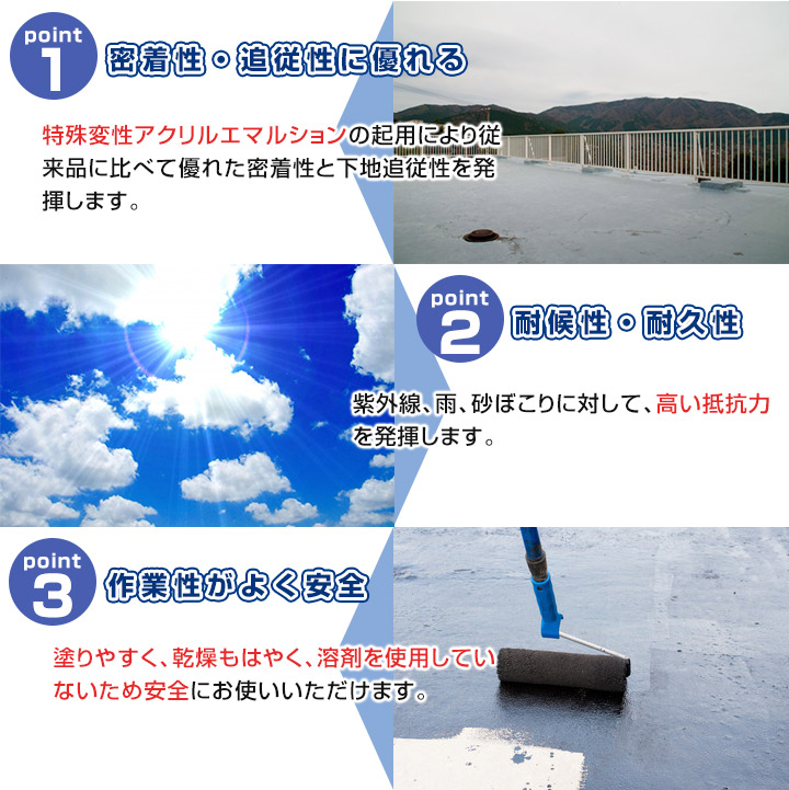 アトレーヌ水性トップH （骨材入り）　4kg　