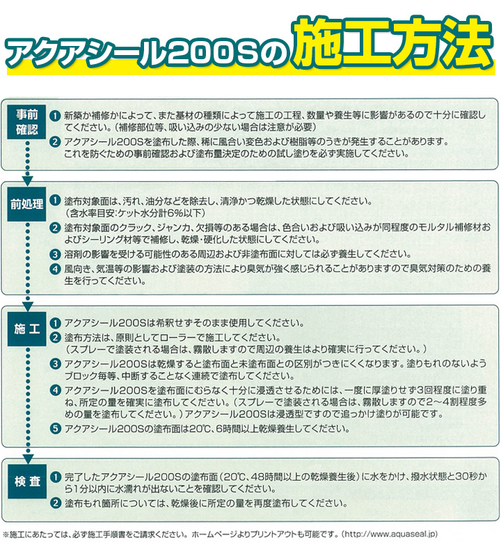 アクアシール 200Sとは2