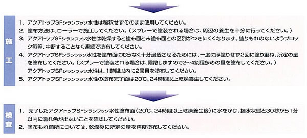 アクアトップSF水性とは