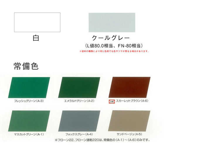 エコトップ遮熱とは