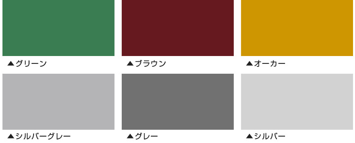 ルーフガードのフラットタイプについて