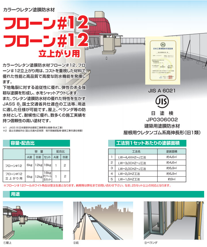 フローン#12とは