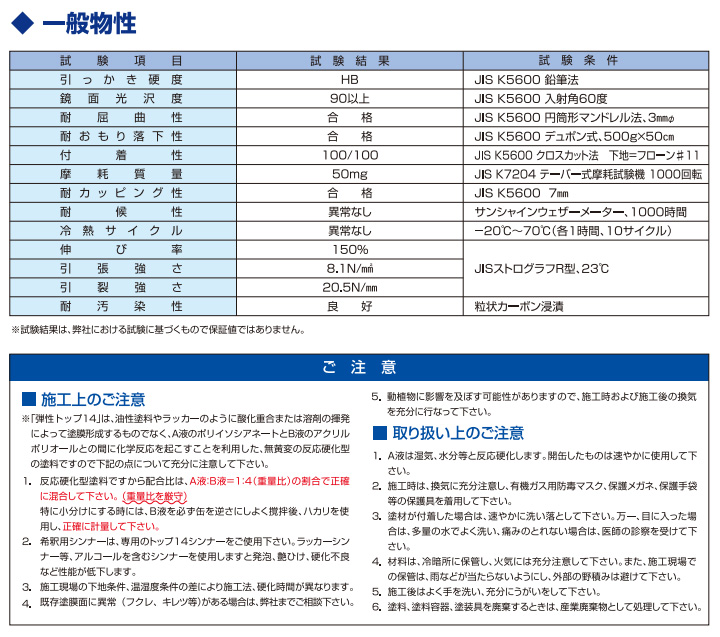 弾性トップ14とは