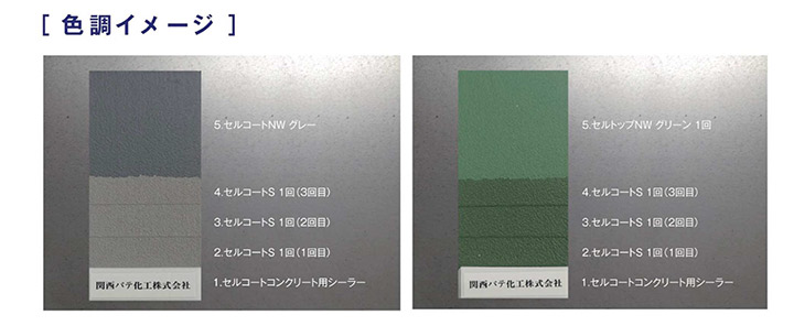 セルコートSとは