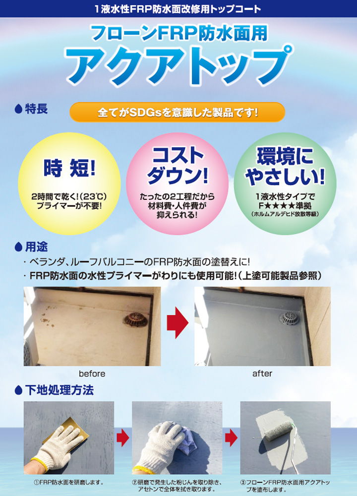 フローンFRP防水面用アクアトップとは