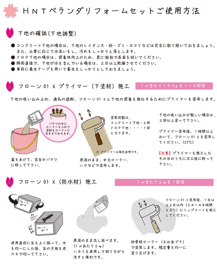 HNT　ベランダリフォームセットとは