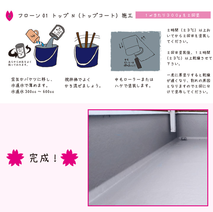 HNT　ベランダリフォームセットとは