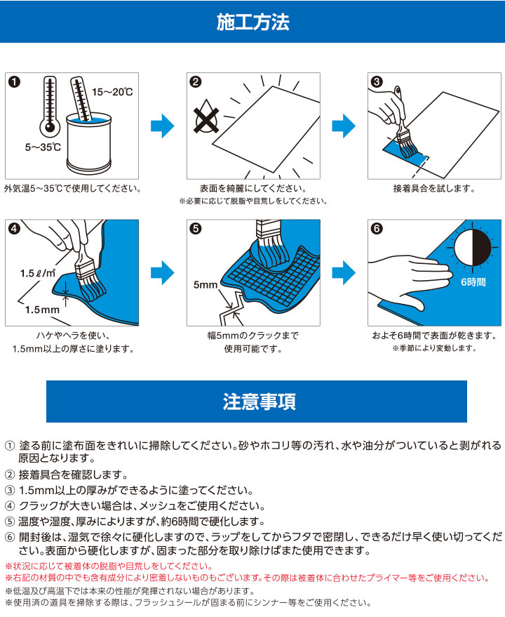 フラッシュシールとは