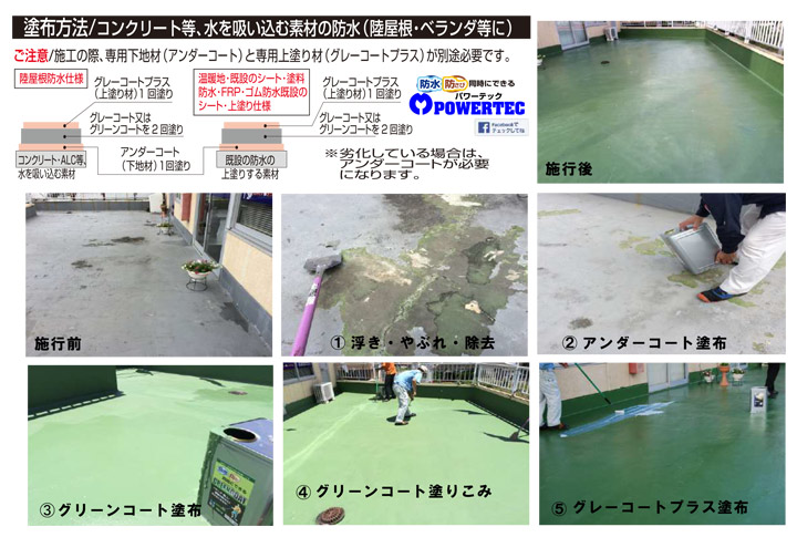 グリーンコートとは