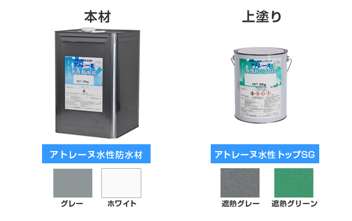 水性防水塗料アトレーヌ,カラー