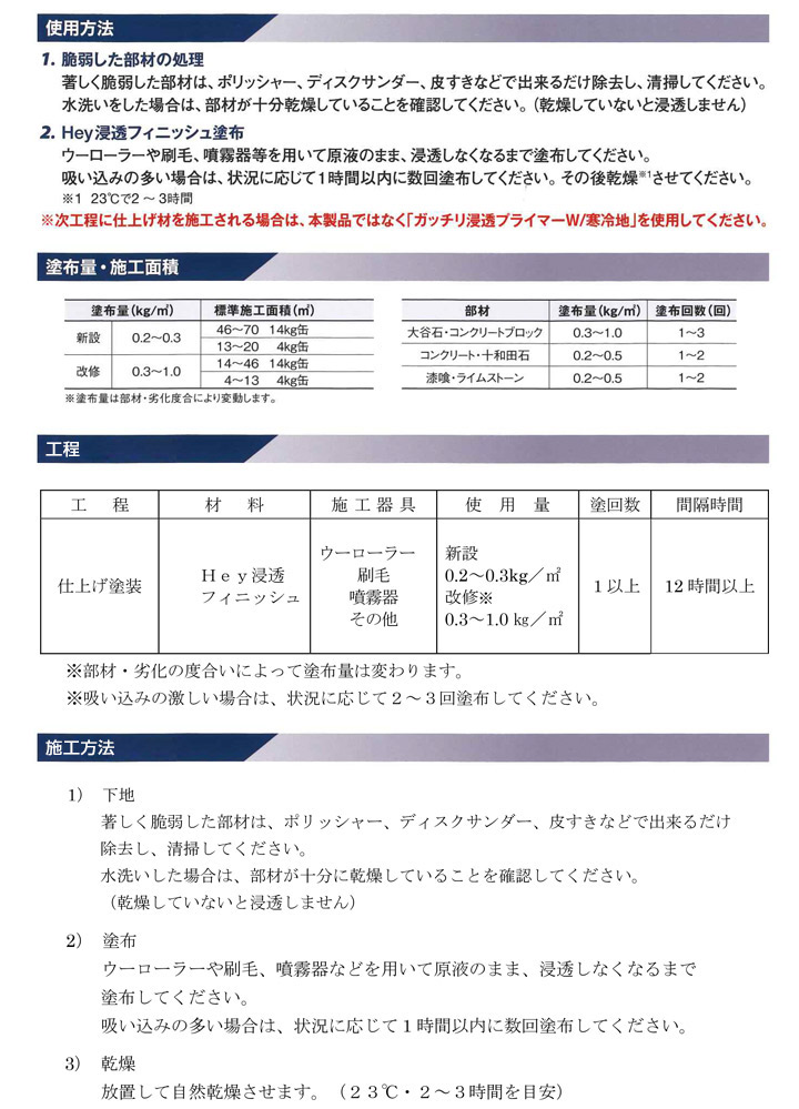 Hey浸透フィニッシュとは