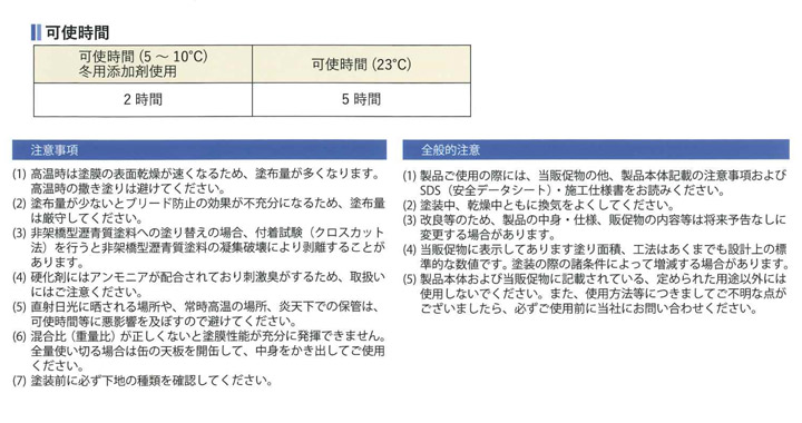 水性ブリード防止プライマーとは